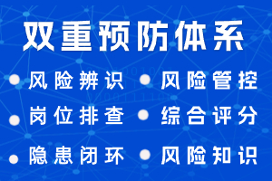 雙重預(yù)防機制信息化建設(shè)能為企業(yè)帶來什么？五大優(yōu)勢助力企業(yè)行穩(wěn)致遠！